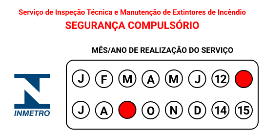 Etiqueta - Extintor vencido | Mocelin 